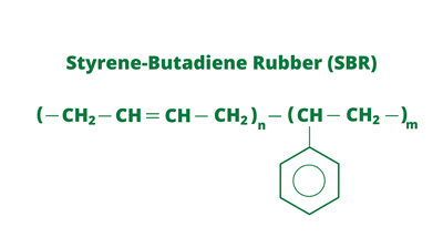 Styrene on sale butadiene rubber